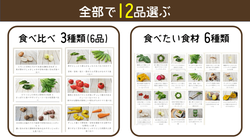 ココノミ お試し 口コミ